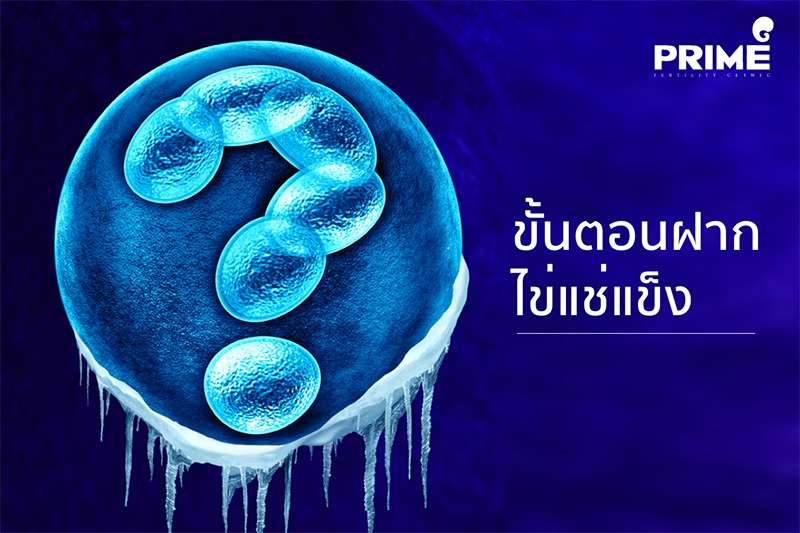 Egg freezing, ฝากไข่แช่แข็ง, 卵子冷冻