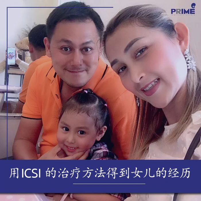 Infertility, ICSI, ปัญหาภาวะผู้้มีบุตรยาก