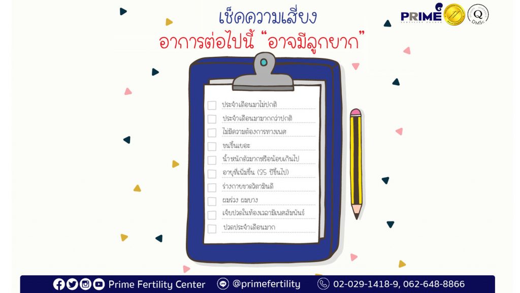 อาการมีลูกยาก, infertility symtoms，不孕症症状