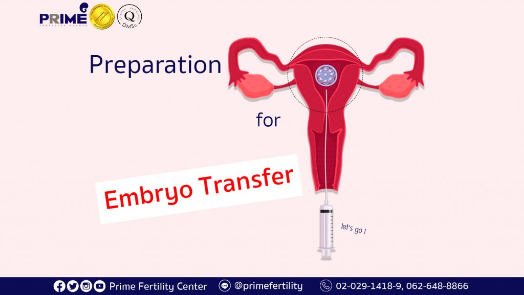 Preparation for Embryo Transfer,การเตรียมตัวก่อนย้ายตัวอ่อนเข้าสู่โพรงมดลูก,移植胚胎前的准备