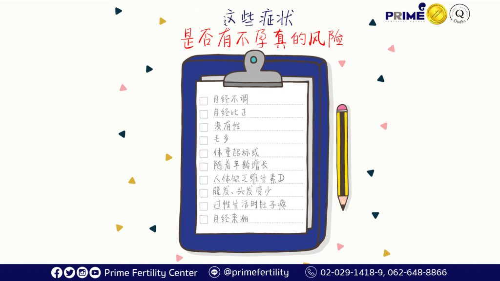 อาการมีลูกยาก, infertility symtoms，不孕症症状