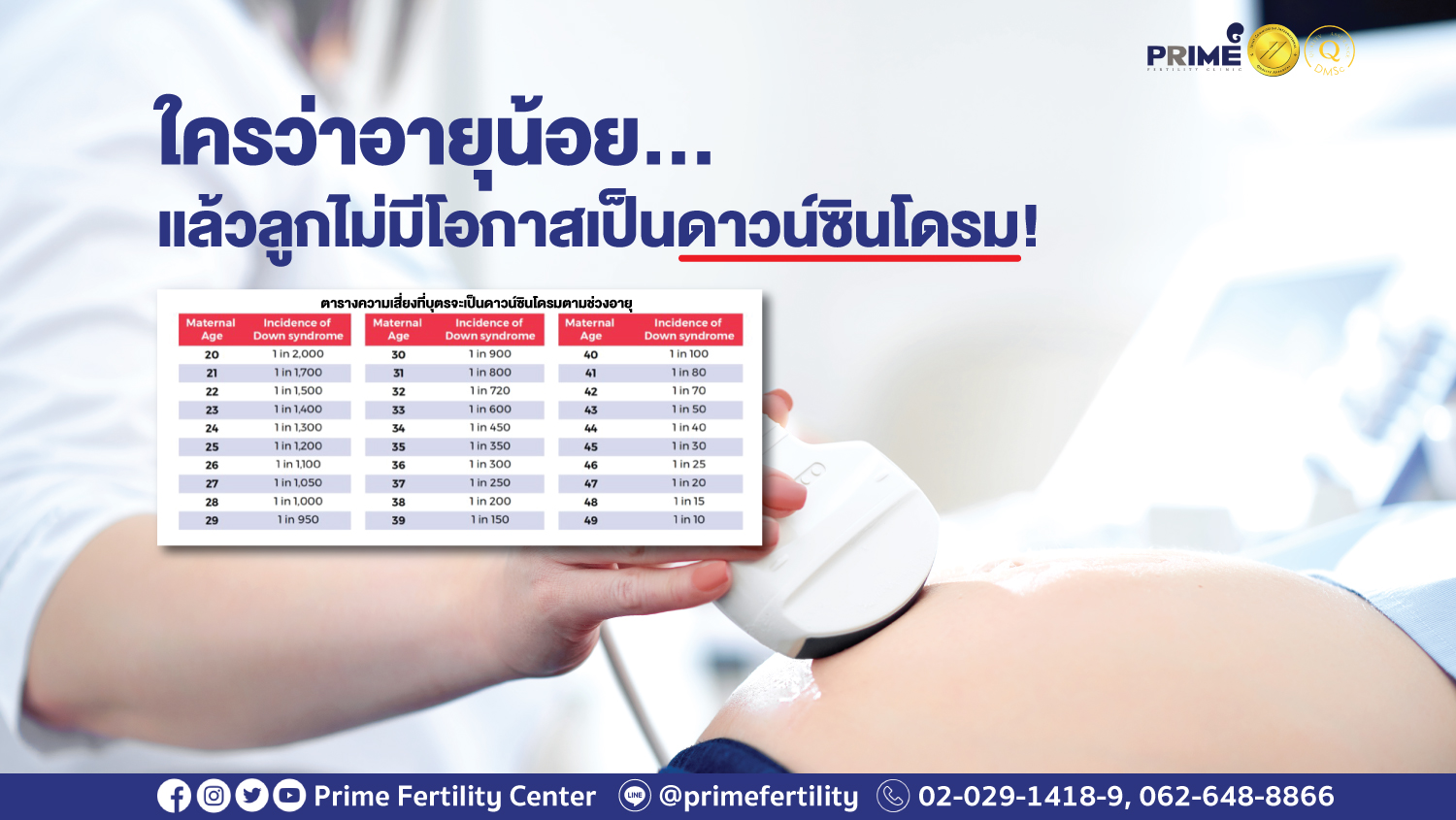 ใครว่าอายุน้อย web