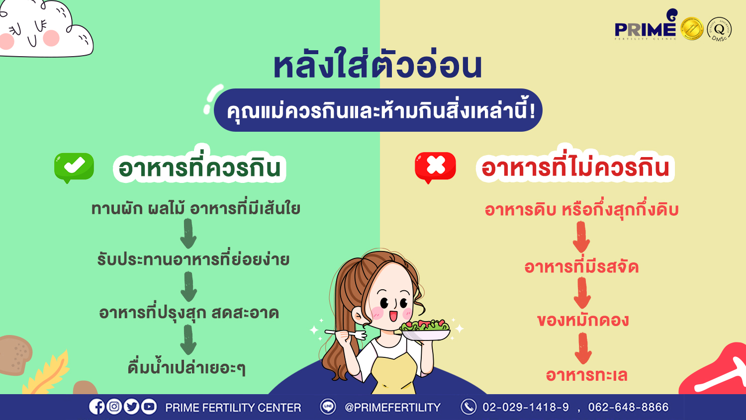 กินไม่กินลงเว็บ