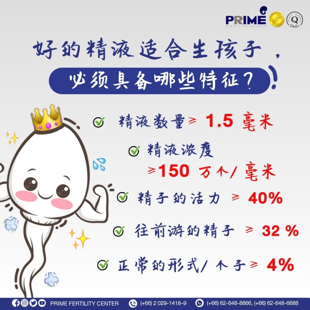 好的精液适合生孩子， 必须具备哪些功能?