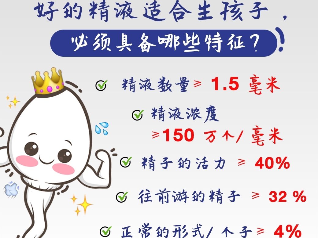 好的精液适合生孩子， 必须具备哪些功能?
