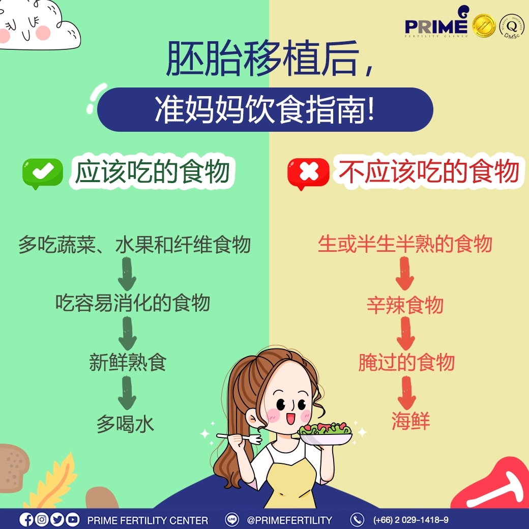 肾移植术后应重点观察哪些方面？_再造人