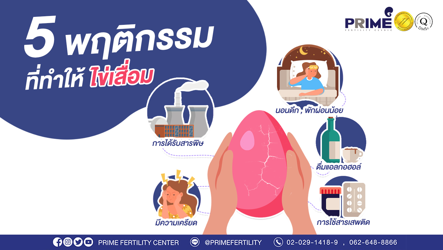 5 พฤติกรรมทำไข่เสื่อม ขึ้นเว็บ