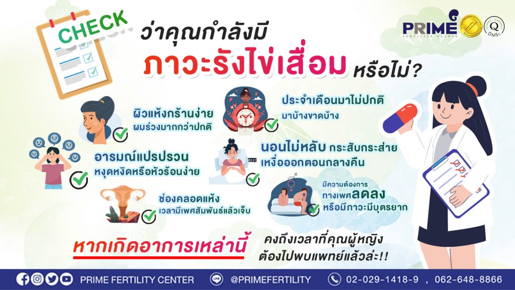 Info เช็กว่าคุณกำลังมีภาวะรังไข่เสื่อมหรือไม่ web