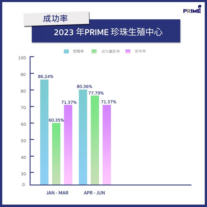 JAN---JUN23-(CN)