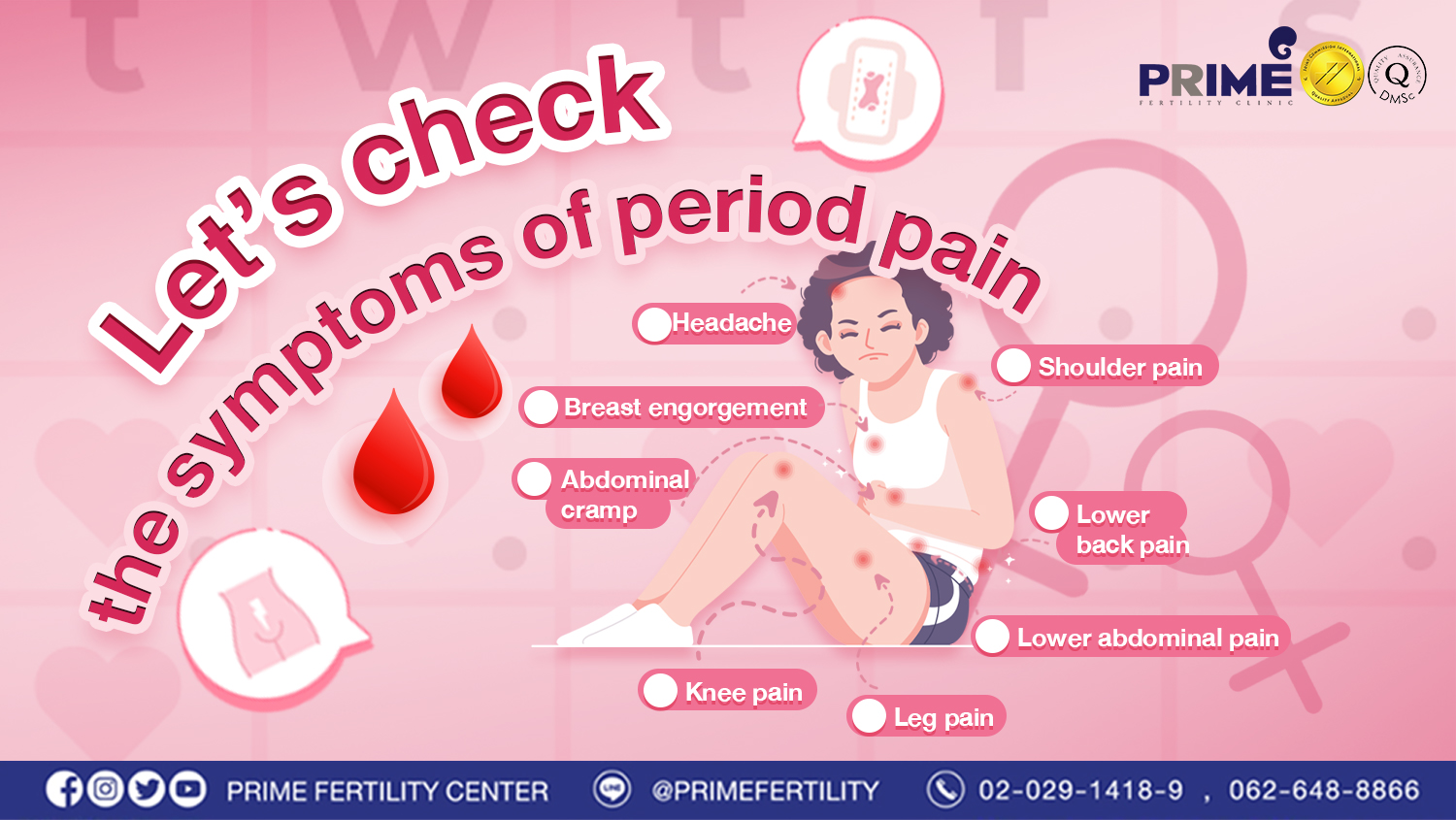 Let’s check the symptoms of period pain