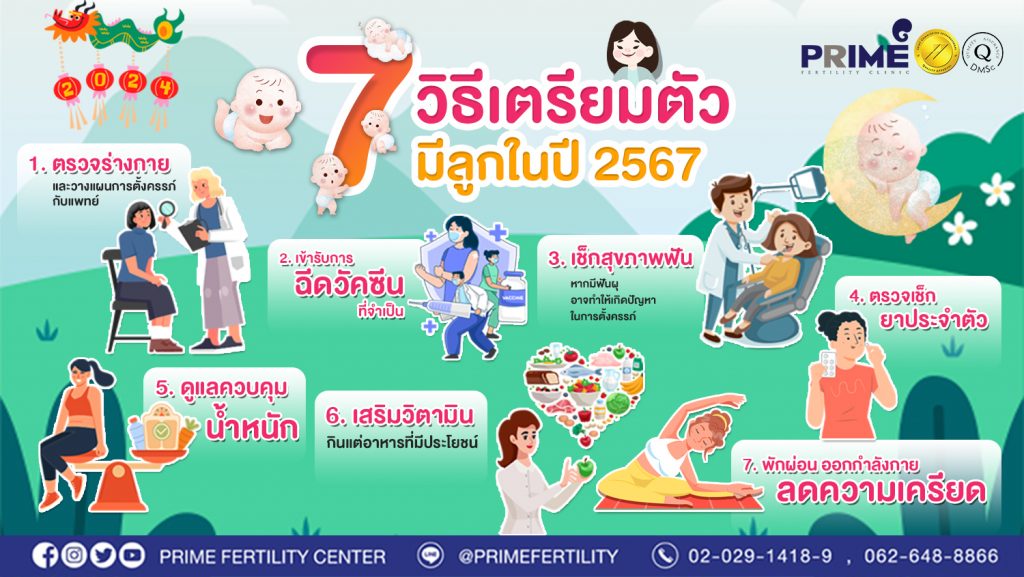7 วิธีเตรียมตัวมีลูกในปี 2567 web