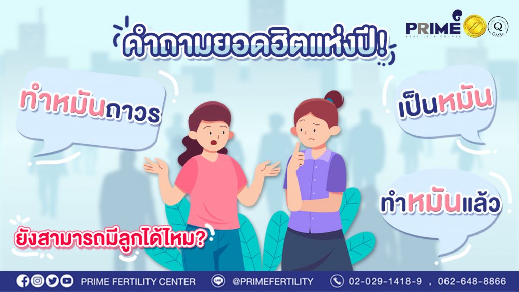 คำถามยอดฮิตแห่งปี web