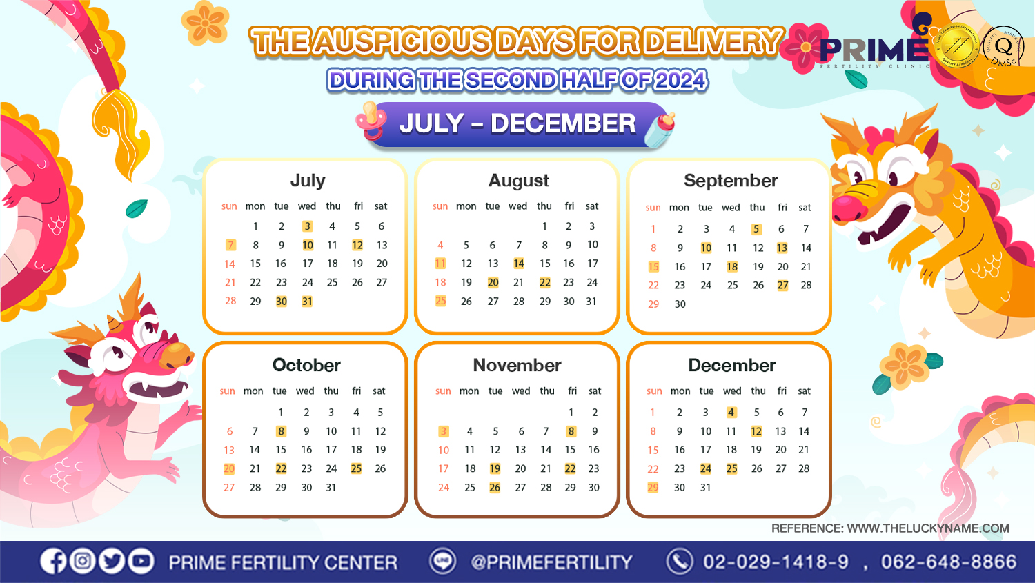 The auspicious days for delivery during the second half of Dragon year