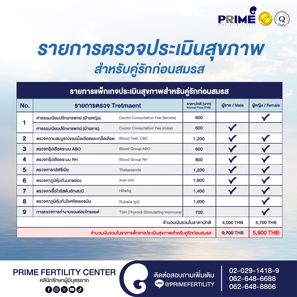 การประเมินสุขภาพสำหรับคู่รักก่อนสมรสและก่อนมีบุตร - LINE ALBUM แพ็กเกจตรวจสุขภาพ Shopee 250228 6 LINE ALBUM แพ็กเกจตรวจสุขภาพ Shopee 250228 6